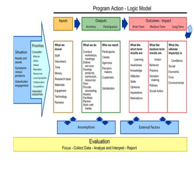 Resource image